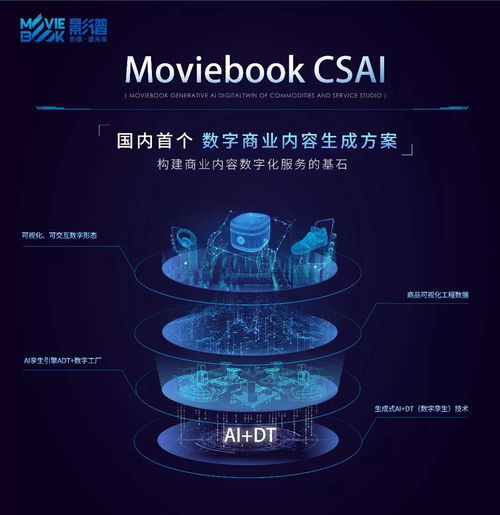 國內(nèi)首個數(shù)字商業(yè)內(nèi)容生成方案問世，雋賜投資助力數(shù)字技術服務創(chuàng)新