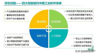 中國(guó)工業(yè)軟件發(fā)展白皮書(shū)2019 聚焦人工智能基礎(chǔ)軟件開(kāi)發(fā)的機(jī)遇與挑戰(zhàn)